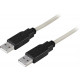 Deltaco USB-A til USB-A Kabel 2 Meter